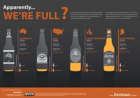 graphic-design-brisbane-infographic-1