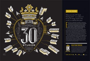 Top 30 Studios