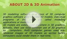 Graphics/Logo Designing Company Lucknow | Best 3D